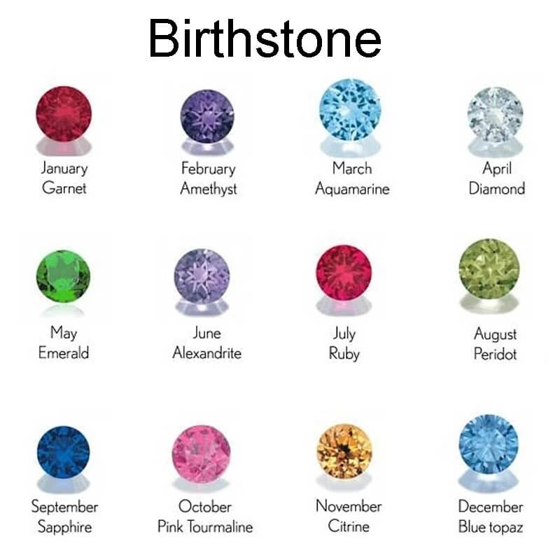 PERSONALISED KAIA BIRTHSTONE INITIAL NECKLACE FOR WOMEN - Image 4