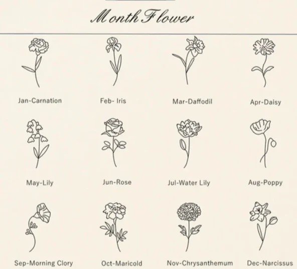 Personalized Birth Flower Name Necklace - Image 5